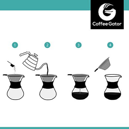 Coffee Gator Pour Over Coffee Maker - 27oz