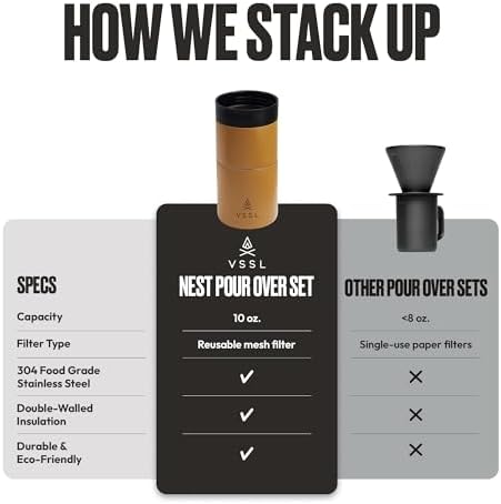 VSSL - Nest Pour Over Coffee Set | Coffee Maker for Camping | All-In-One Travel Pour Over | Transportable Dripper, 10oz Stainless Steel Travel Mug | Compact Storage & Adventure Ready | Sahara