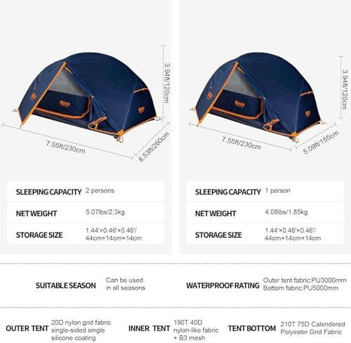 Ultralight Backpacking Tent, Waterproof Camping Tent for Hiking