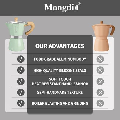 Mongdio Stovetop Espresso Maker Moka Pot, Cuban Coffee Maker Stove top coffee maker Moka Italian Espresso Greca Coffee Maker Brewer Percolator, 6 Espresso Cups, 10 oz - Green