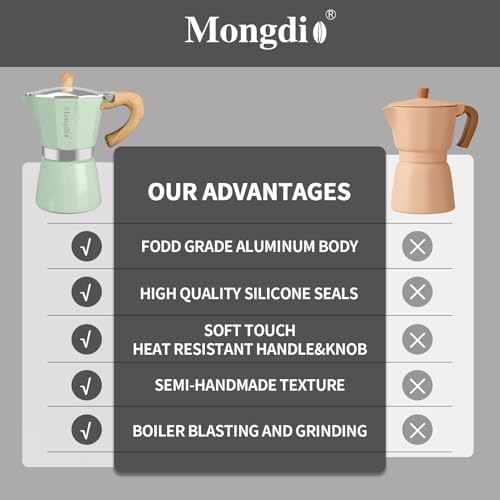 Mongdio Stovetop Espresso Maker Moka Pot, Cuban Coffee Maker Stove top coffee maker Moka Italian Espresso Greca Coffee Maker Brewer Percolator, 9 Espresso Cups, 15 oz - Green