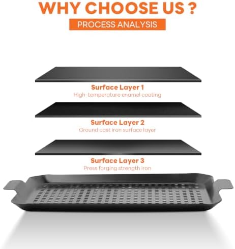3PCS Grill pan: Grill Topper for Outdoor Grill, Non-Stick Enamel Coating Grill Topper Suitable for Camping, Picnic, Party