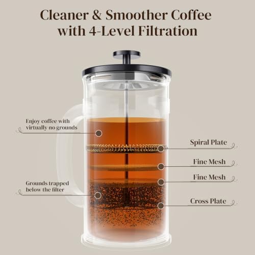 Veken French Press Coffee Maker,No Plastic Touches Cafe,21oz 0.6L Small Pot