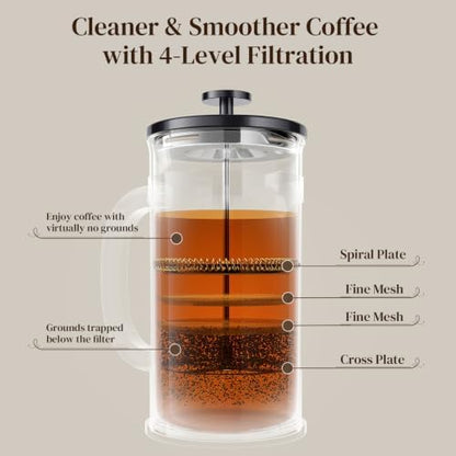 Veken French Press Coffee Maker,No Plastic Touches Cafe,21oz 0.6L Small Pot