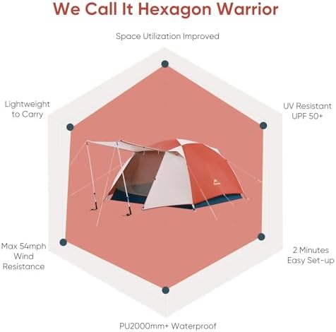 Naturehike Camping Tent, 2/3 Person Double Layer, Instant Easy Setup, Waterproof PU2000mm, 54 MPH Wind Resistance, UPF 50+, Outdoor Tent for Camping, Festivals, Backyard, Sleepovers