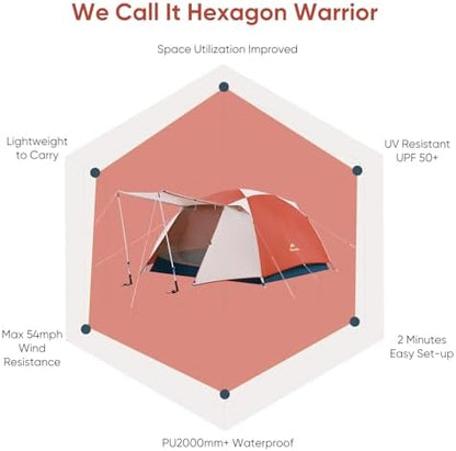 Naturehike Camping Tent, 2/3 Person Double Layer, Instant Easy Setup, Waterproof PU2000mm, 54 MPH Wind Resistance, UPF 50+, Outdoor Tent for Camping, Festivals, Backyard, Sleepovers
