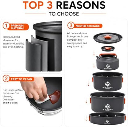 Camping Cookware Set, 15-Piece Camping Pots and Pans Set with Kettle, Frying Pan, Bowls & Plates, Lightweight Backpacking Mess Kit for Camping, Hiking, Picnic, RV Travel