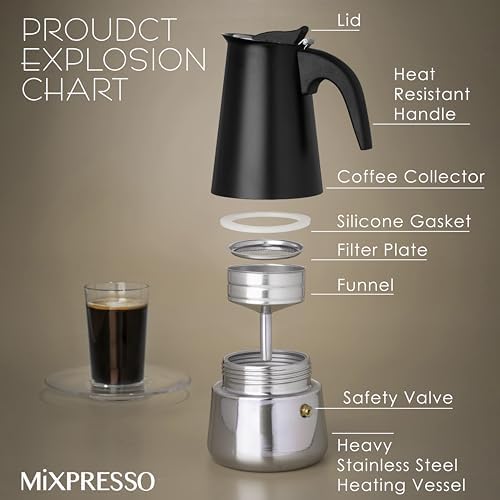Mixpresso 9 Cup Greca Moka Pot, Stainless Steel Stovetop Espresso Maker