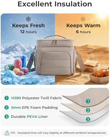 BAGSMART Puffy Insulated Lunch Bag, Lightweight Large 14L Double Deck Brown