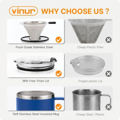 VINUR Insulated Pour Over Coffee Maker-12 oz Stainless Steel Coffee Maker