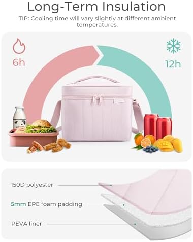 BAGSMART Lunch Box for Women, Insulated Lunch Bag Leakproof, Cherry