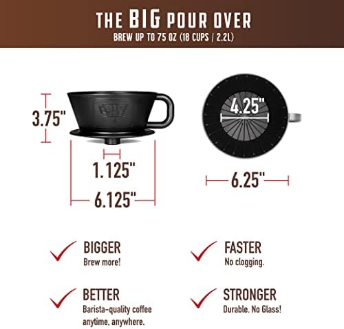 BIG JOE® Large Pour Over Coffee Dripper (Durable BPA-Free Plastic) w/ 50 Filters - Brews 12 to 75 oz of Coffee into Any Mug, Carafe, or Thermos - Dishwasher Safe - Made in USA