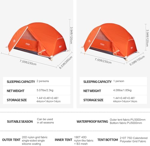 Ultralight Backpacking Tent, Waterproof Camping Tent for Hiking