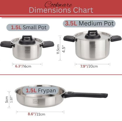 Stainless Steel Camping Kitchen Cookware Set, 6 Piece