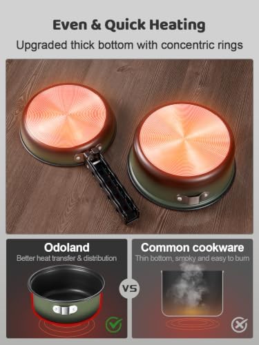 Odoland 5pcs Camping Cookware Non-Stick Camping Pot and Pan Set with Kettle and Removable Handle for Hiking Backpacking and Picnic