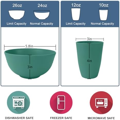 Wrova 40Pack plates and bowls sets for kids - Unbreakable wheat straw dinnerware sets service for 8 - Alternative plastic 40pcs dish sets for kitchen, camping and indoors dinning - (Green)