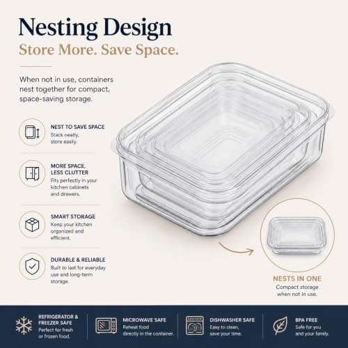 Lustroware 3 Set, Micro Clear Kitchen Pantry Food Storage Container Set with Lid, Shatterproof, BPA Free, Dishwasher, Microwave Safe Canister, Fridge Refrigerator Organizer (1.0qt / 1.4qt / 2.3qt)