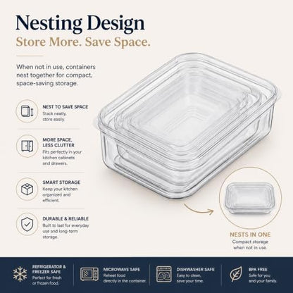Lustroware 3 Set, Micro Clear Kitchen Pantry Food Storage Container Set with Lid, Shatterproof, BPA Free, Dishwasher, Microwave Safe Canister, Fridge Refrigerator Organizer (1.0qt / 1.4qt / 2.3qt)