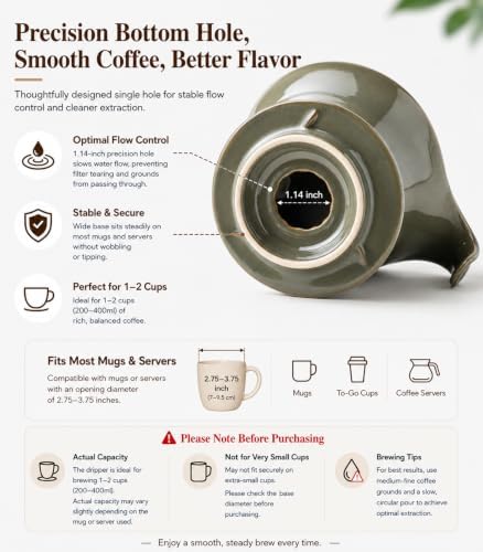 Gomakren Pour Over Coffee Maker Ceramic Coffee Dripper, Single-Hole Cone