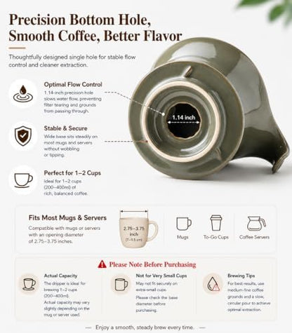 Gomakren Pour Over Coffee Maker Ceramic Coffee Dripper, Single-Hole Cone