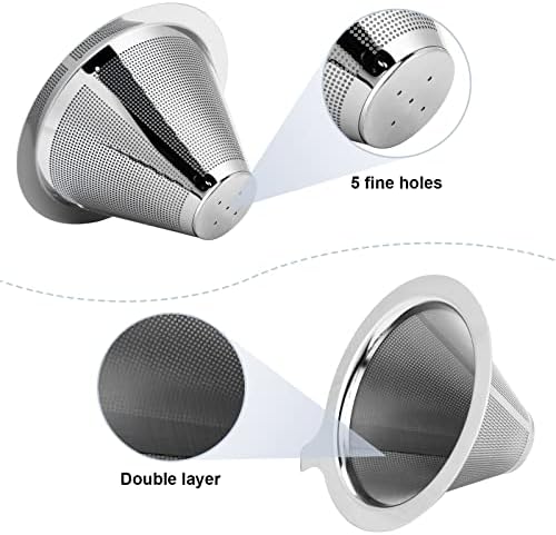 Pour Over Coffee Maker,Coffee Filter,Slow Drip Paperless Stainless Steel Cone Coffee Dripper(1-2 Cup)