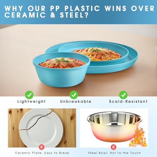 40 Piece Plastic Dinnerware Set for 8 with Cutlery, Unbreakable Plates and Bowls Set, Dishwasher & Microwave Safe Reusable Dish Set for Camping, RV, Outdoor Kitchen, Apartment Dining, Teal