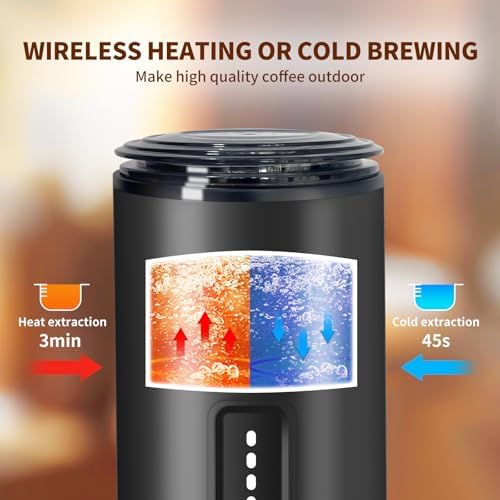 Portable Espresso Machine, 20Bar