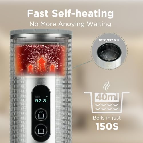 Portable Espresso Machine 12V: Travel Coffee Maker with Fast Self Heating & 15000mah Large Battery - Works with NS Capsule for Camping, Traveling, Car Driving