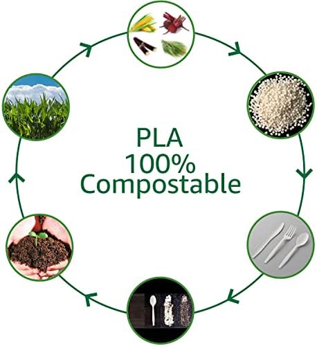 100% Compostable No Plastic Knives Plastic Forks Plastic Spoons Plastic Utensils, The Heavyweight Heavy Duty Flatware is Eco Friendly Products for Lounge Party Wedding BBQ Picnic Camping.