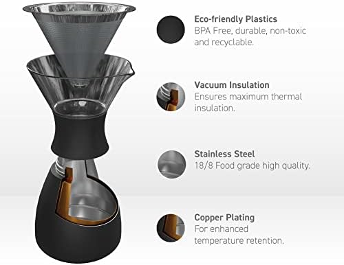 asobu Insulated Pour Over Coffee Maker (32 oz.) Double-Wall Vacuum, Stainless-Steel Filter and Take on the Go Carafe (Silver)