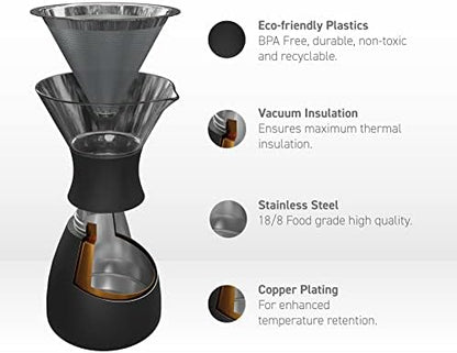asobu Insulated Pour Over Coffee Maker (32 oz.) Double-Wall Vacuum, Stainless-Steel Filter and Take on the Go Carafe (Silver)