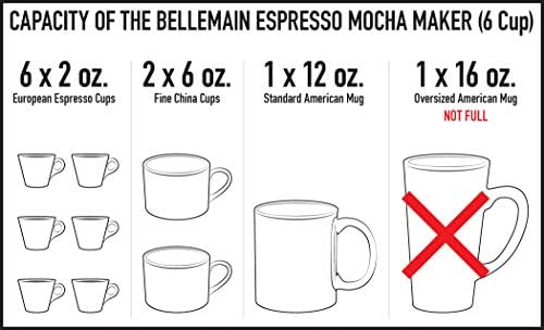 Bellemain Stovetop Espresso Maker, Italian Moka Pot, 6-Cup Silver