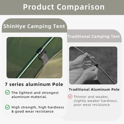 ShinHye Backpacking Tent 2/3/4 Person - Ultralight Dome Portable Tents for Camping Easy Set Up, Outdoor Hiking Waterproof Camp Instant Tent Two Doors Double Layer