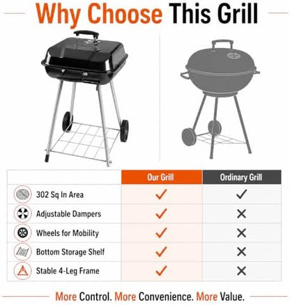 Charcoal Grill 17.5" Square Portable BBQ Kettle for Camping Picnic