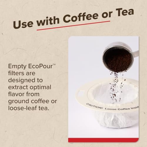 EcoPour All Paper Single-Serve Coffee Filters, Empty, 50 Pack