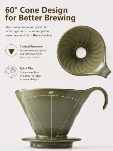 Gomakren Pour Over Coffee Maker Ceramic Coffee Dripper, Single-Hole Cone