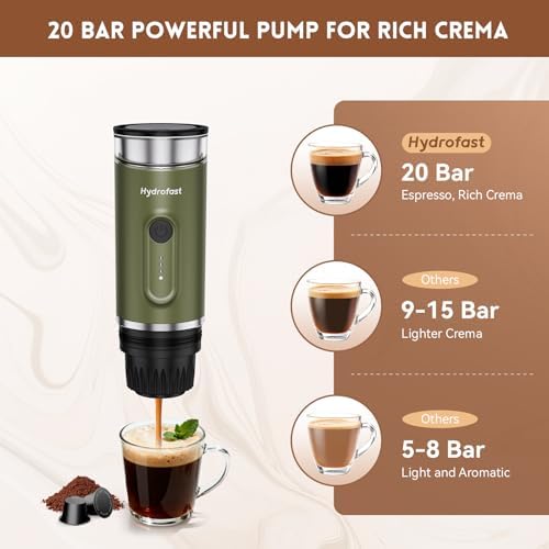 PO100 Portable Electric Espresso Machine, Self-Heating Travel Coffee Maker, Dual Use for Ground & Nespresso Capsules, Portable Coffee Brewer for Camping Car Office