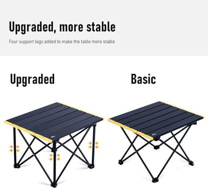 iClimb Ultralight Compact Camping Folding Table (Reinforced Black - L)