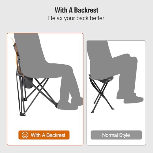 REDCAMP 2 Pack Tripod Camping Chairs Folding Lightweight