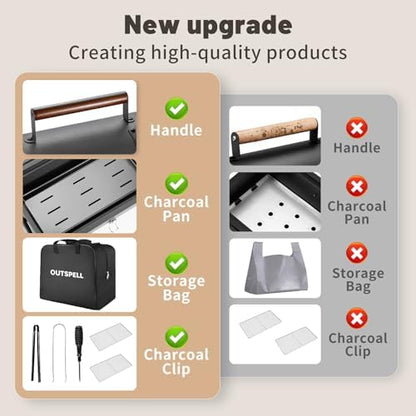 Portable Charcoal Grill: Double-Sided BBQ Grill for Camping and Picnics