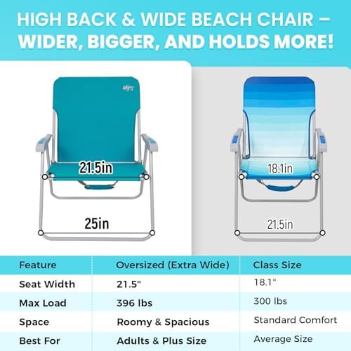 #WEJOY Folding Beach Chairs for Adults, High Back Lightweight for Camp Lawn