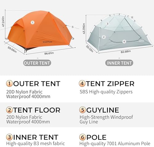 CANTUO 2/3 Person Tent Backpacking Tent with Footprint Ultralight 20D Nylon 4000mm Waterproof & Windproof Two Person Tent