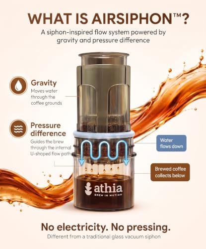 ATHIA Portable Siphon Coffee Maker, Manual Brewer for Travel & Camping
