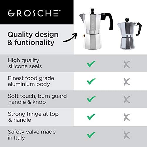 GROSCHE Milano Stovetop Espresso Maker Moka Pot 3 espresso Cup, 5 oz Silver