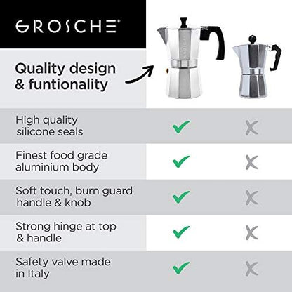 GROSCHE Milano Stovetop Espresso Maker Moka Pot 3 espresso Cup, 5 oz Silver