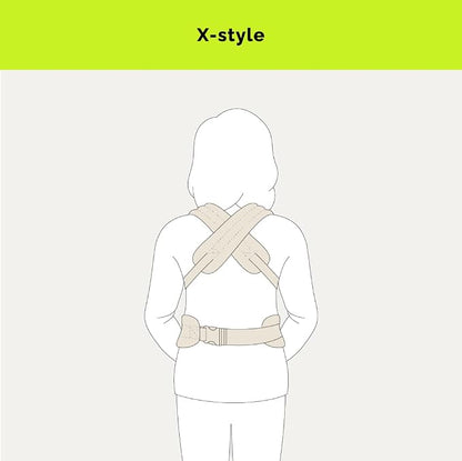 Baby Carrier Newborn to Toddler - Image 7