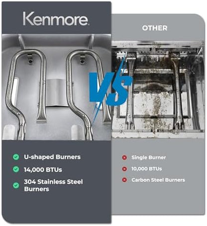 Kenmore Portable Propane Gas Grill - Tabletop BBQ Grill with Warming Rack, 2 Stainless Steel Burners with 14,000 BTUs, for Outdoor Kitchen, Camping, Navy & Copper