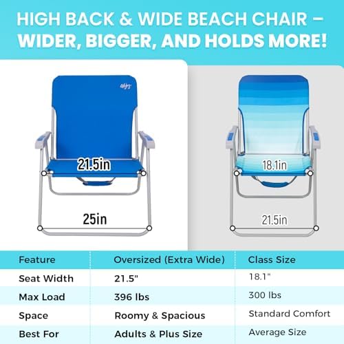 #WEJOY Folding Beach Chairs for Adults, High Back Lightweight for Camp Lawn