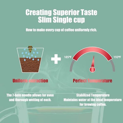 Single Serve Coffee Maker, 15oz Portable One Cup Coffee Brewer