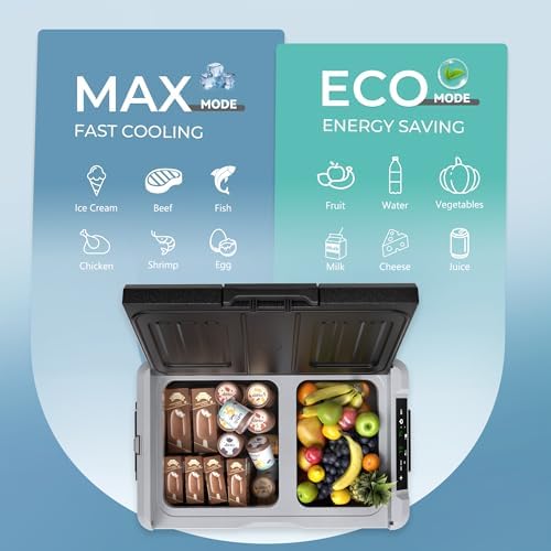 EUHOMY 47QT 12 Volt Refrigerator,Dual Zone -4℉~68℉ Portable Freezer for Car